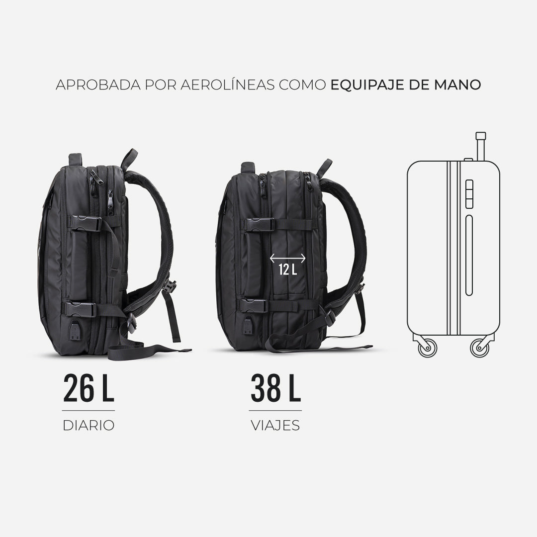 Mochila para viaje